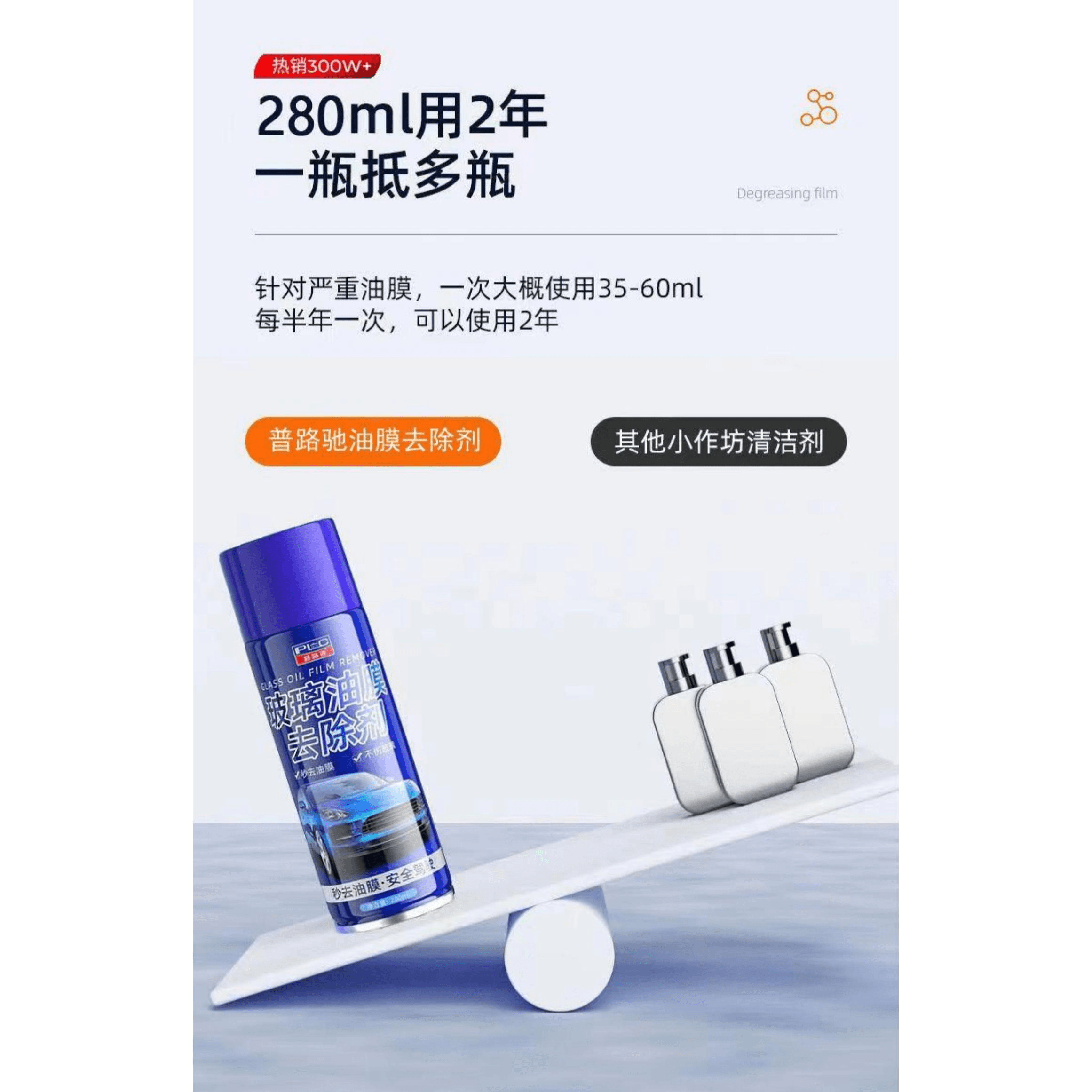 普路驰 玻璃油膜去除剂喷雾去油膜神器洗汽车玻璃油膜泡沫清洁剂 280ml 1瓶 · 详情图 10