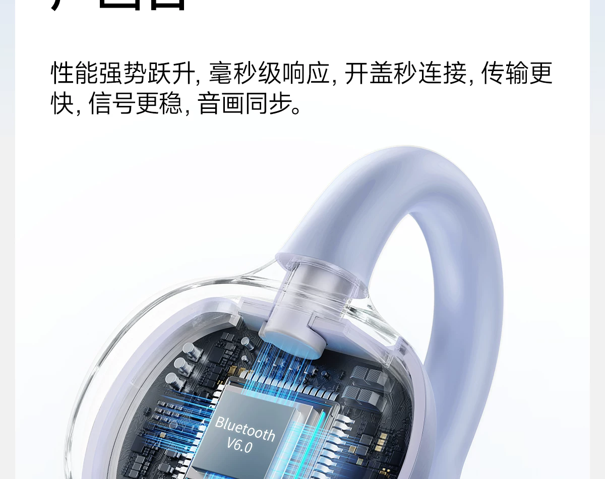 沃品 夹耳式无线蓝牙耳机云月白*1 超轻量化设计 佩戴舒适 · 详情图 14
