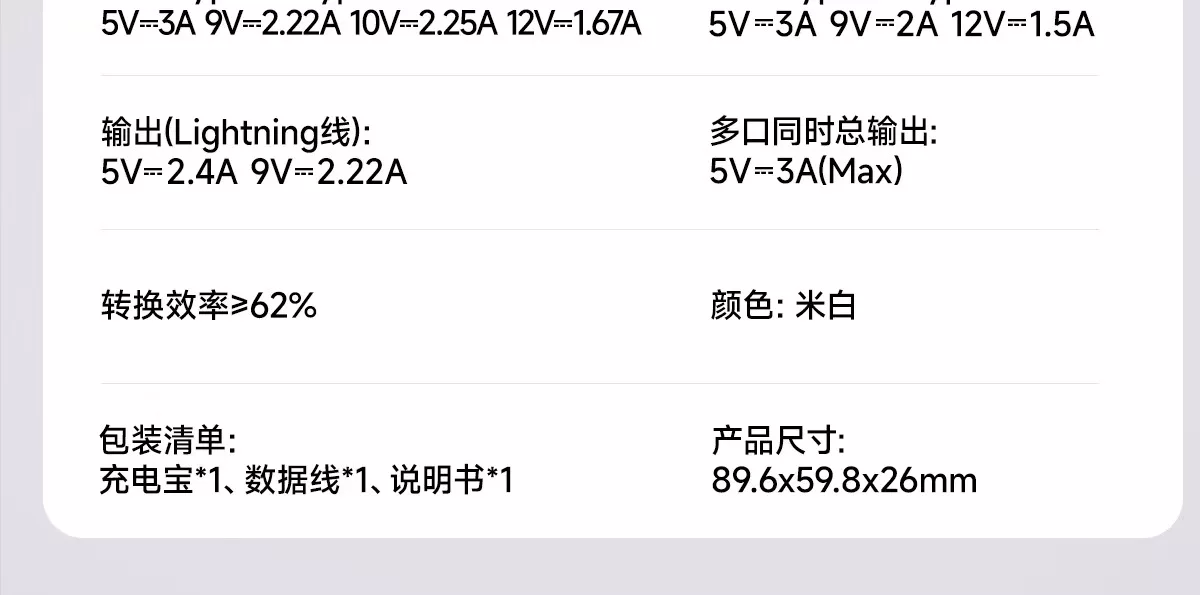 沃品 迷你小相机充电宝1个樱花粉 10000mAh 自带双线 智能控温 · 详情图 26
