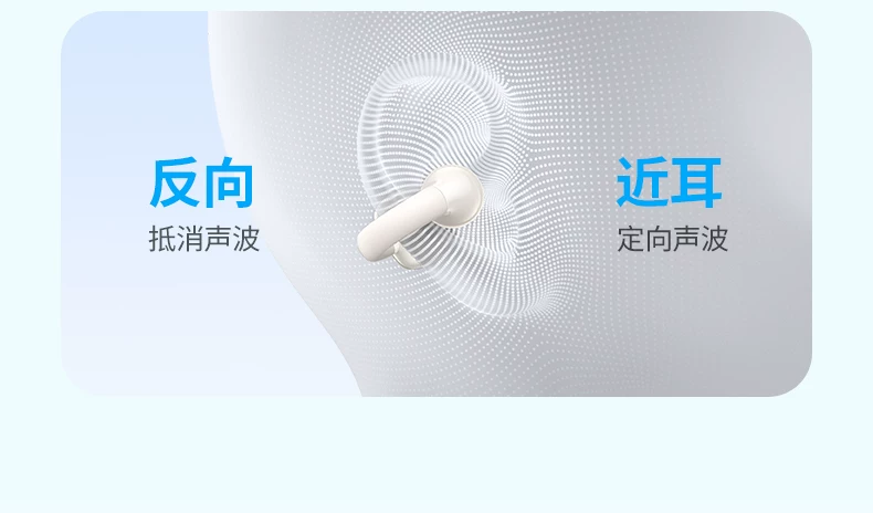 绿联 蓝牙耳机 白色1付 【耳夹式-运动跑步不掉】无线气传导不入耳运动跑步适用苹果安卓华为通用小米三星等手机 · 详情图 18