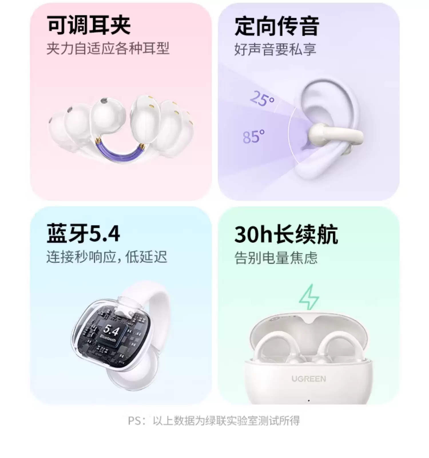 绿联 蓝牙耳机 白色1付 【耳夹式-运动跑步不掉】无线气传导不入耳运动跑步适用苹果安卓华为通用小米三星等手机 · 详情图 7
