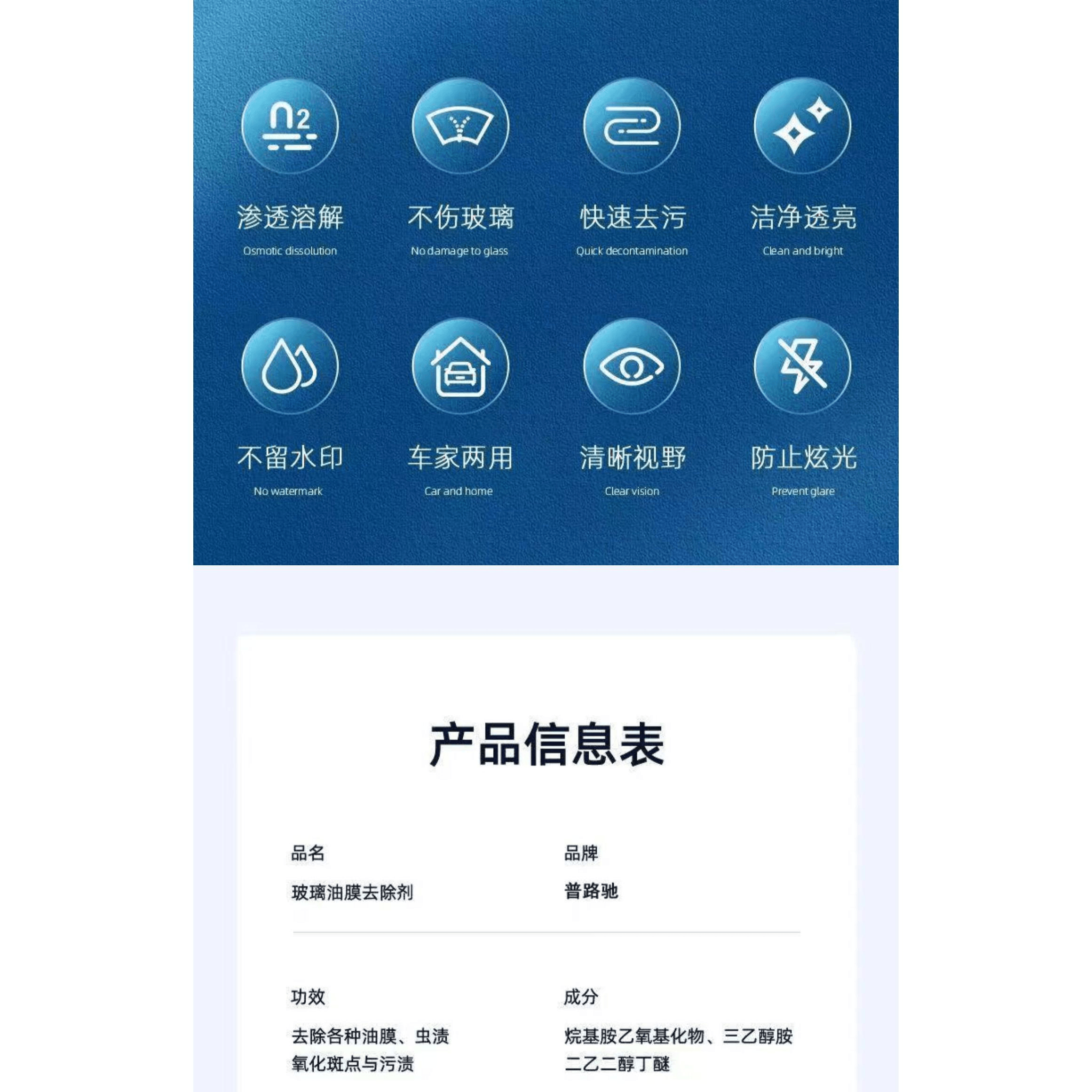 普路驰 玻璃油膜去除剂喷雾去油膜神器洗汽车玻璃油膜泡沫清洁剂 280ml 1瓶 · 详情图 12