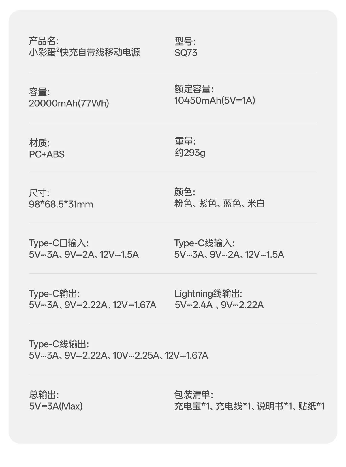 沃品 小彩蛋自带线移动电源1个樱花粉 22.5W快充 20000mAh 多设备同时充 · 详情图 17
