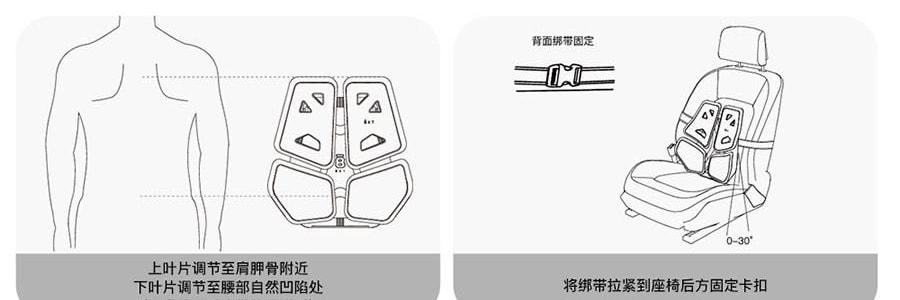 BKT 人体工学汽车腰靠 针空灰 【双背环抱】【高度可调】 · 详情图 42