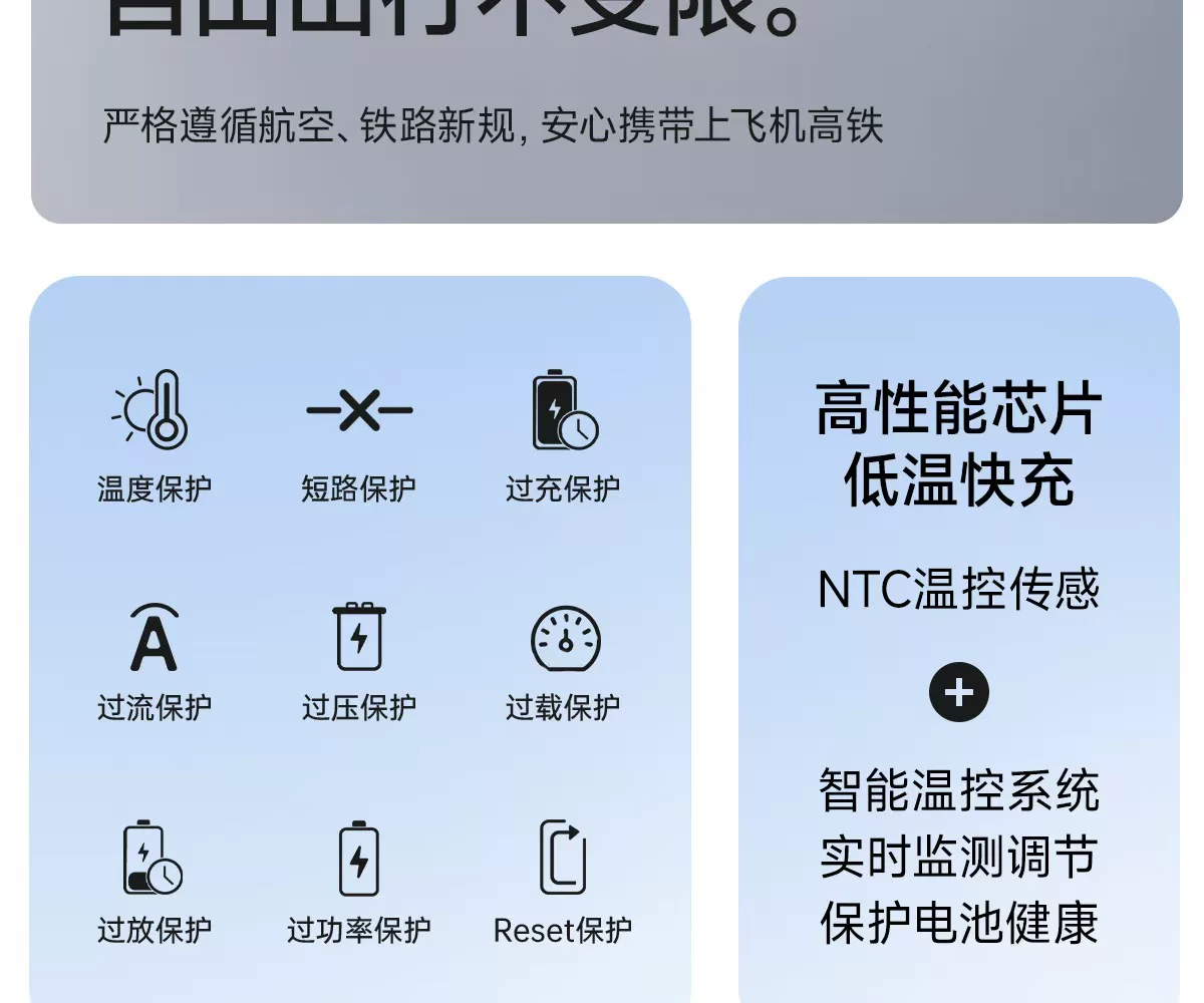 沃品 迷你小相机充电宝1个樱花粉 10000mAh 自带双线 智能控温 · 详情图 21