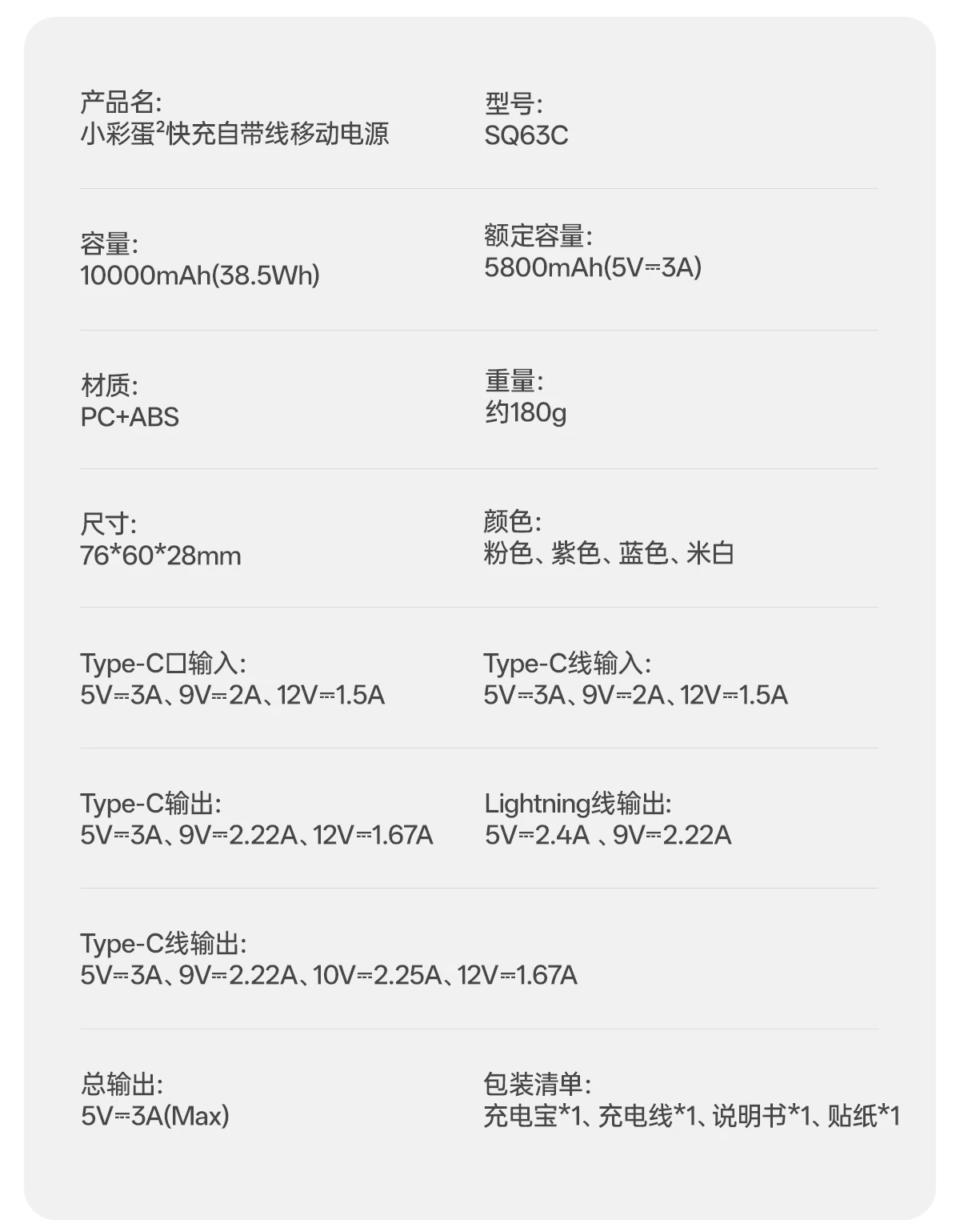 沃品 小彩蛋自带线移动电源1个樱花粉 22.5W快充 20000mAh 多设备同时充 · 详情图 16
