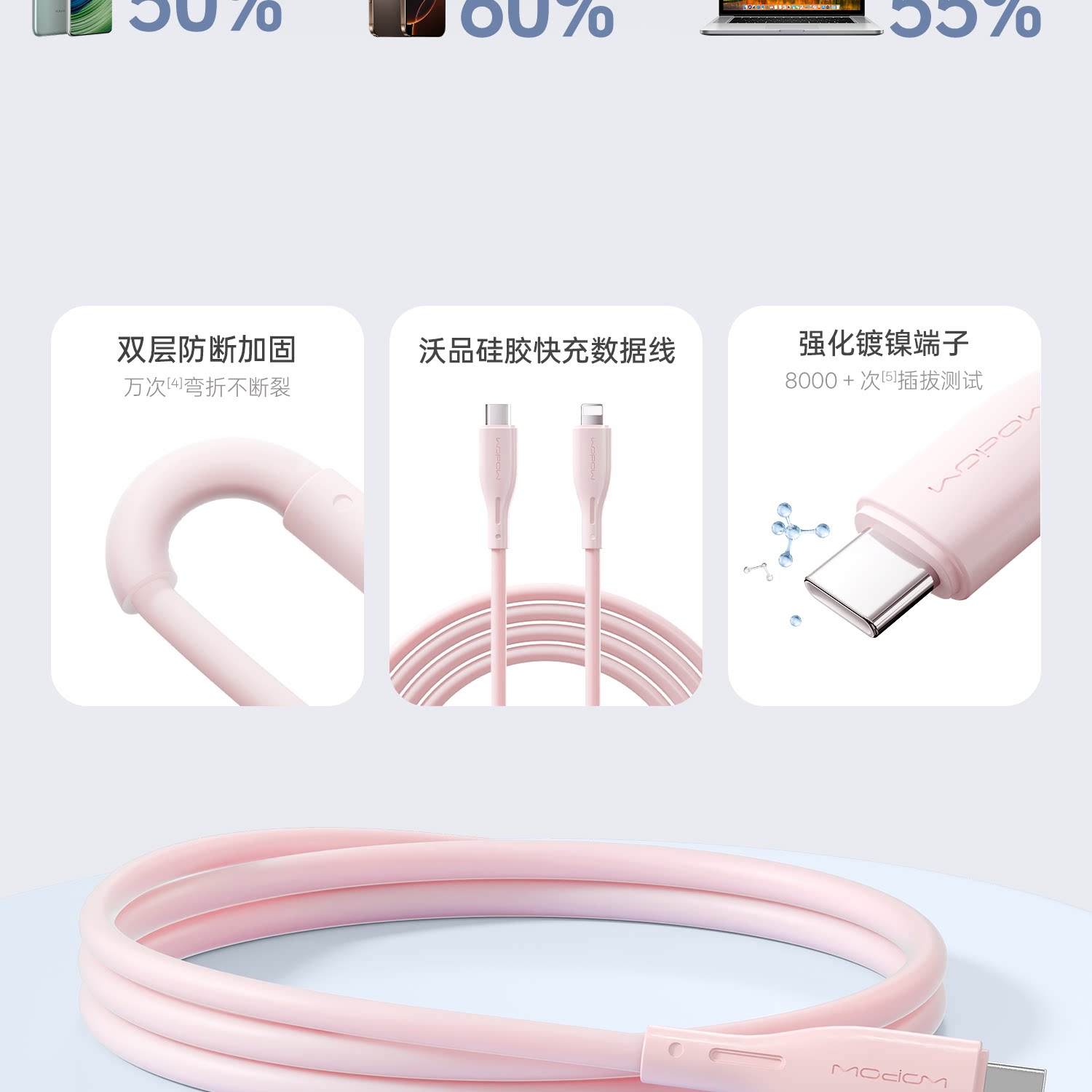 沃品 硅胶快充数据线蓝色2m Type-c转c 60瓦闪充闪传 · 详情图 10