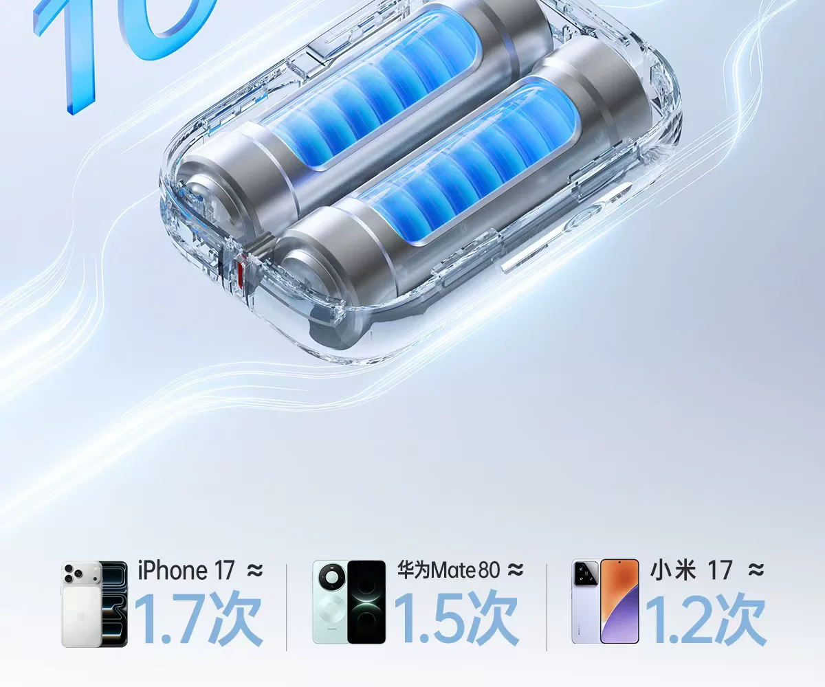 沃品 迷你小相机充电宝1个樱花粉 10000mAh 自带双线 智能控温 · 详情图 11