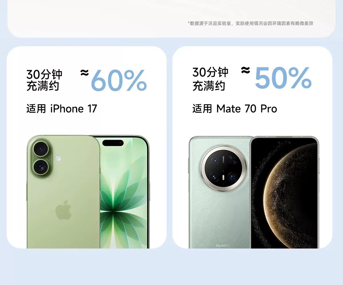 沃品 迷你小相机充电宝1个樱花粉 10000mAh 自带双线 智能控温 · 详情图 9