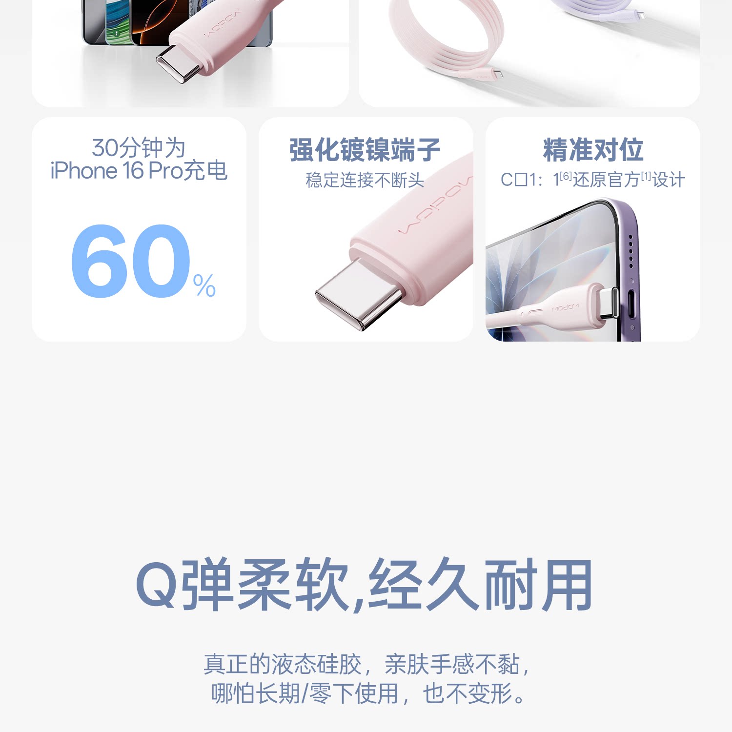 沃品 硅胶快充数据线蓝色2m Type-c转c 60瓦闪充闪传 · 详情图 3