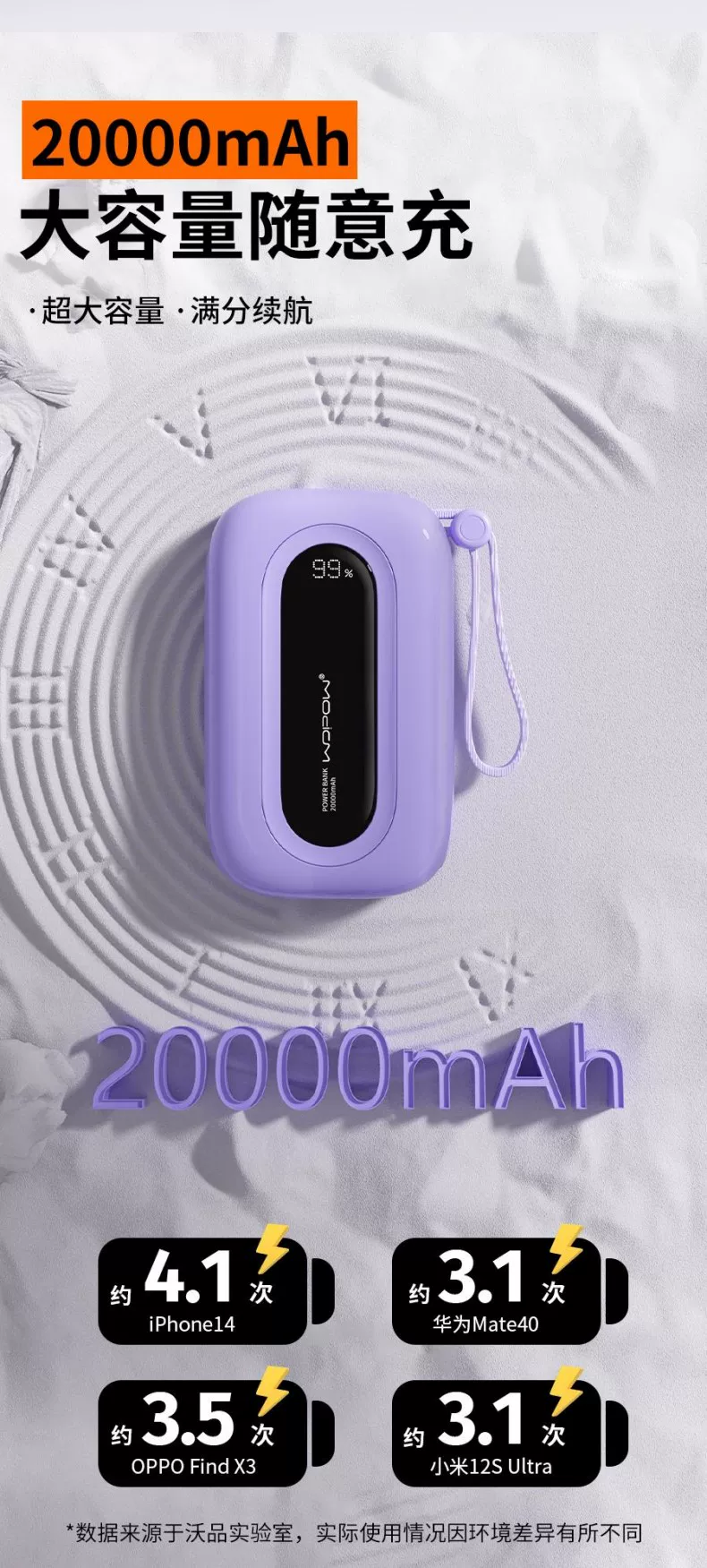 沃品 自带线快充移动电源1个紫色 20000mAh超大容量 满分续航 · 详情图 3